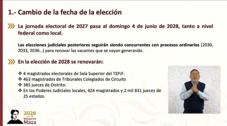 Proponen aplazar elección judicial a 2028 y simplificar boleta electoral en México