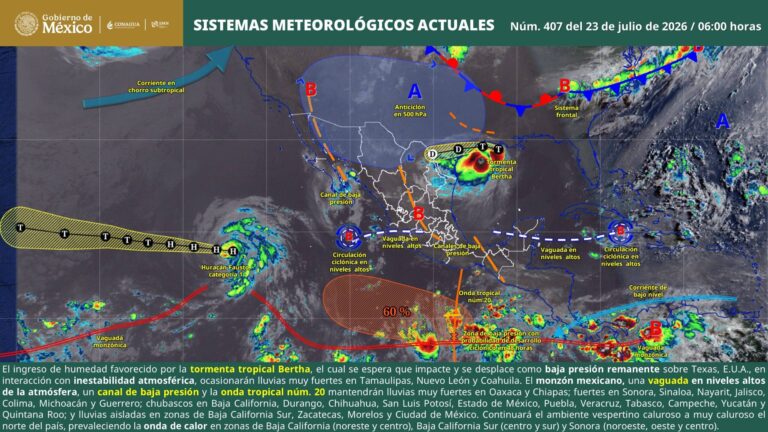 El calor alcanza su punto máximo en Sonora antes de la llegada de un nuevo temporal El calor alcanza su punto máximo en Sonora antes de la llegada de un nuevo temporal