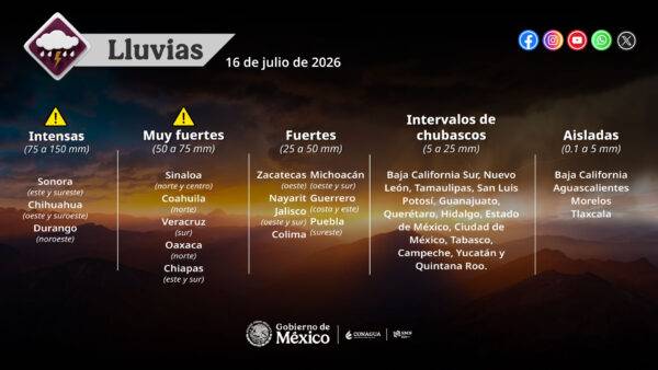 Sonora en alerta por monzón; se esperan lluvias de hasta 150 mm Sonora en alerta por monzón; se esperan lluvias de hasta 150 mm