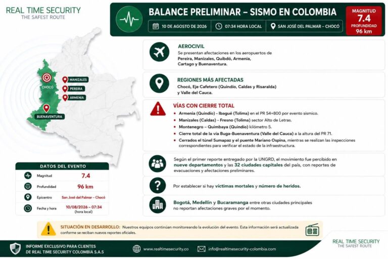 Sismo de 7.4 en Colombia deja 47 muertos; México ofrece apoyo Sismo de 7.4 en Colombia deja 47 muertos; México ofrece apoyo