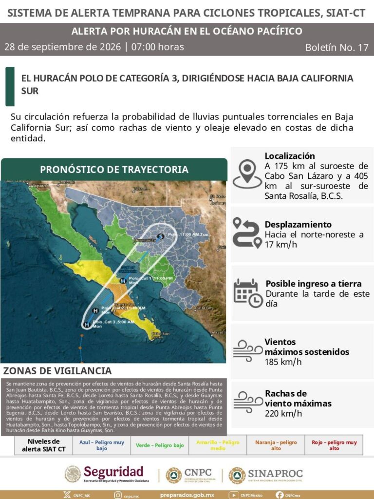 Lluvias moderadas y rachas de viento en Hermosillo por bandas del huracán Polo