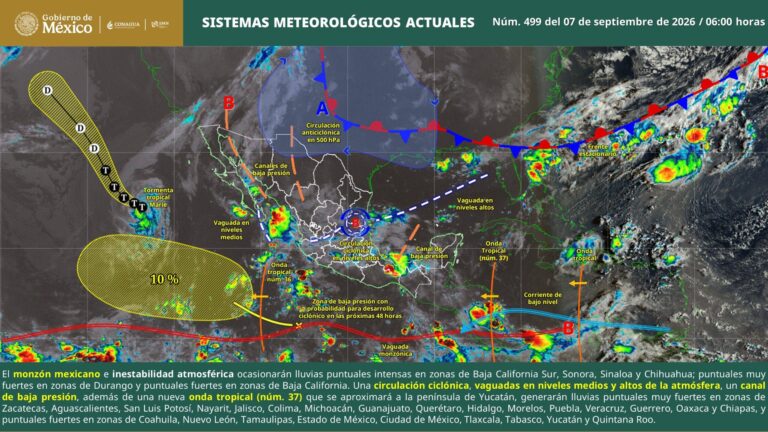 Pronóstico meteorológico para Hermosillo y Sonora el 7 de septiembre de 2026