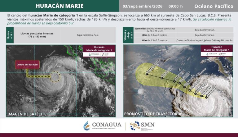 Huracán Marie se fortalece a categoría 1 y mantiene vigilancia en Baja California Sur