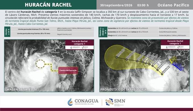 Huracán Rachel alcanza categoría 1 frente a costas del Pacífico mexicano este 30 de septiembre