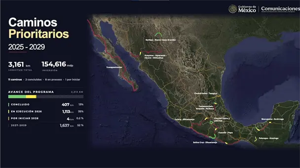 Reportan avances en proyectos carreteros clave para Sonora
