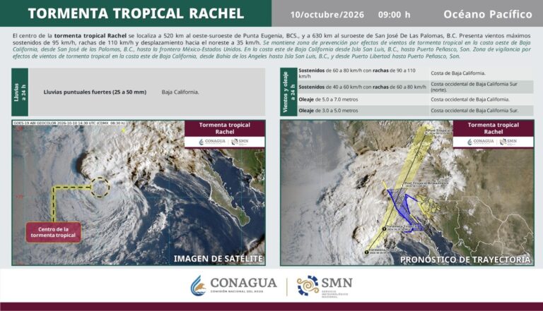 Tormenta tropical Rachel podría provocar lluvias en Sonora este fin de semana