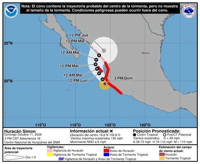 Huracán Simón modifica trayectoria y podría acercarse a Sinaloa como categoría 1 entre martes y miércoles