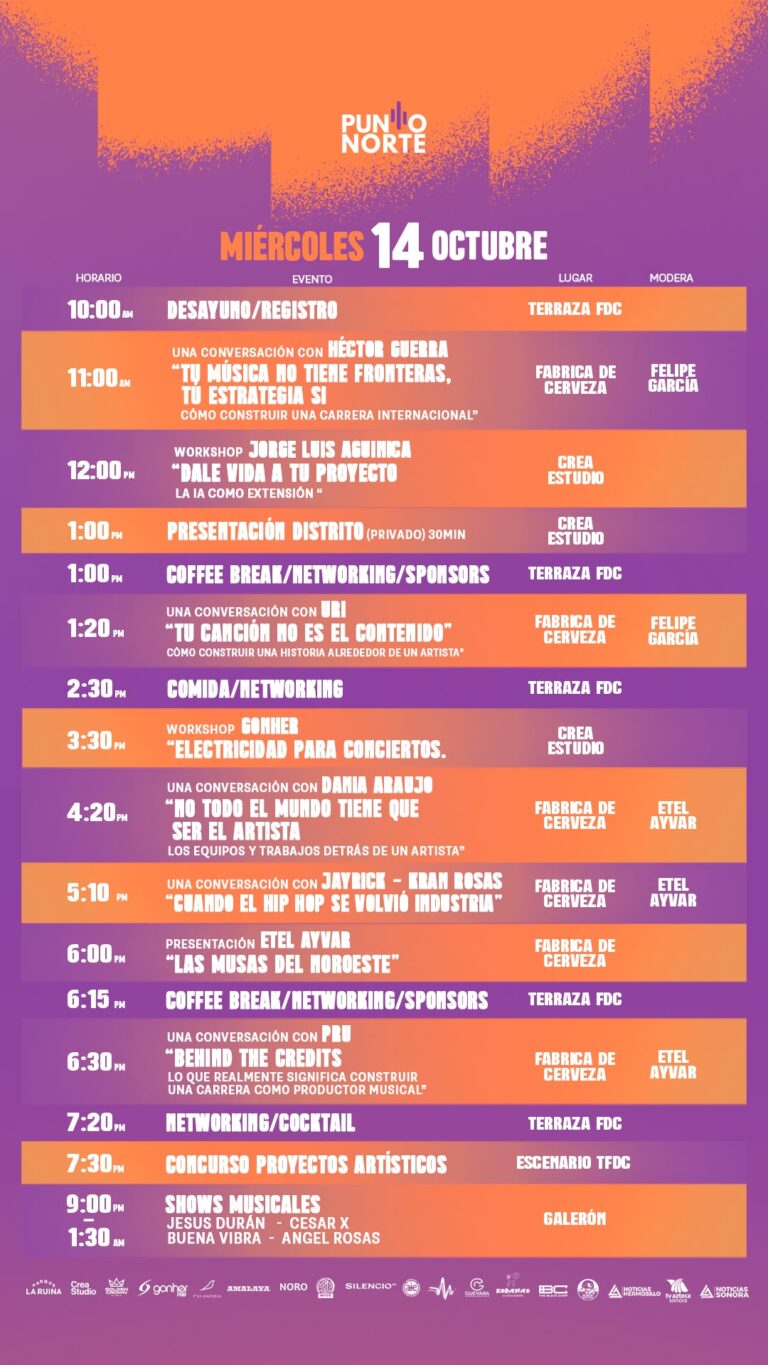 Cartel con los horarios y actividades del Congreso Internacional de Música Punto Norte 2026 para el miércoles 14 de octubre en Hermosillo, Sonora.