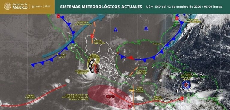 Huracanes Simón y Rachel dejan muertes y daños en Guerrero y Baja California