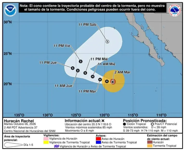 Pronostican calor extremo y posible lluvia en Hermosillo por humedad de Rachel