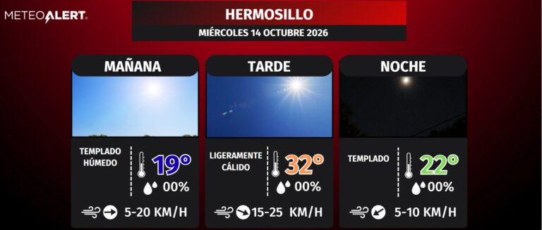 Frente frío número 2 mantiene mañanas frescas y tardes cálidas en Sonora